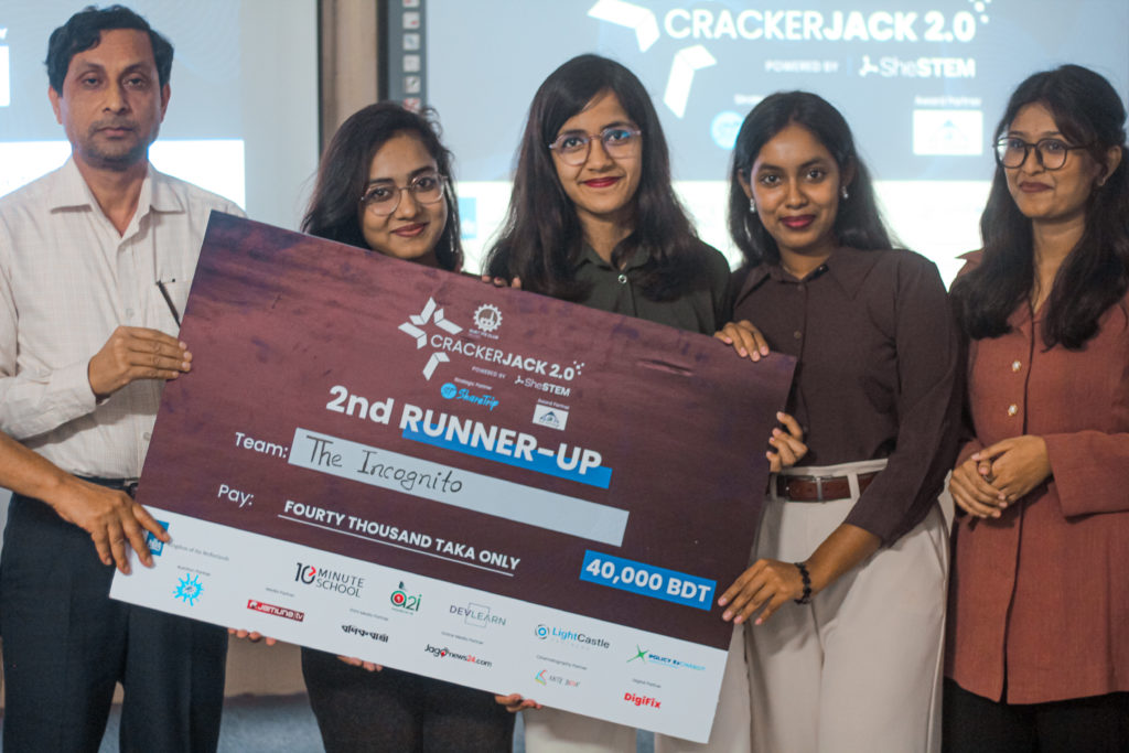 Team Incognito, Second Runners Up of Crackerjack 2.0