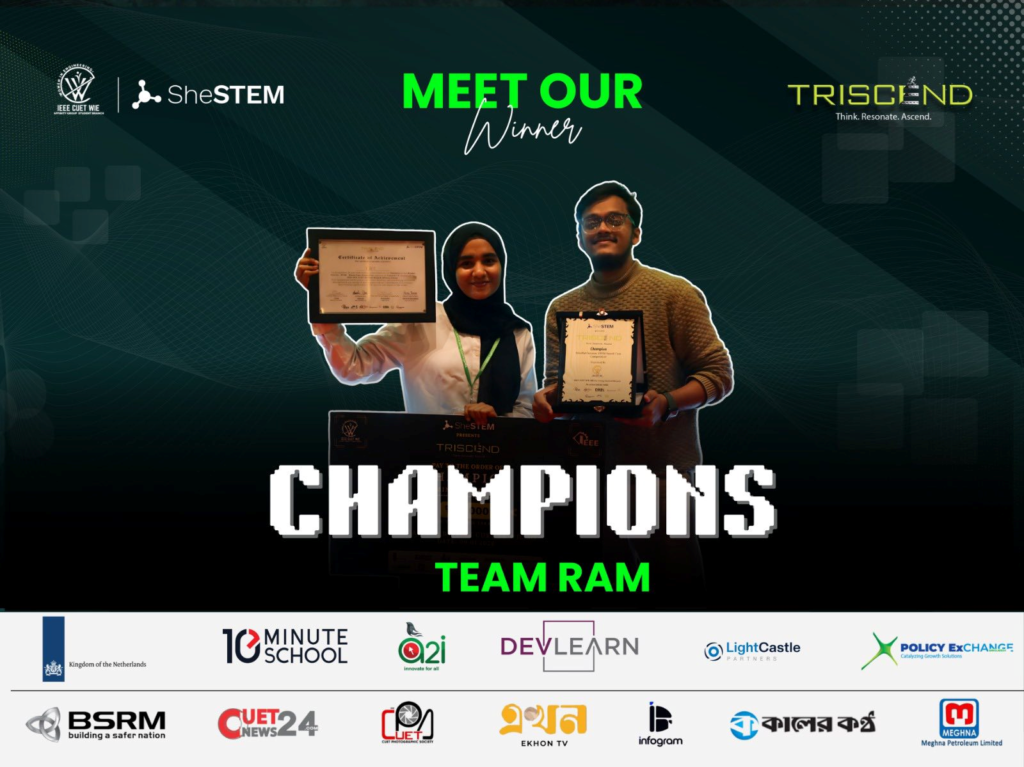 CUET Mindful Futures 2025: Think-Resonate-Ascend